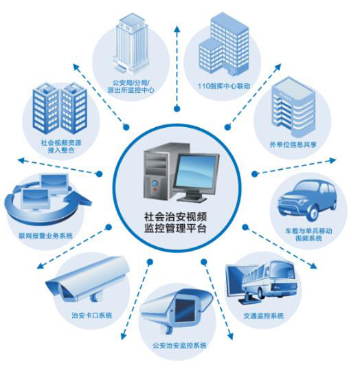 智慧城(chéng)市(shì)(圖1) 1-2006050K01TR.jpg